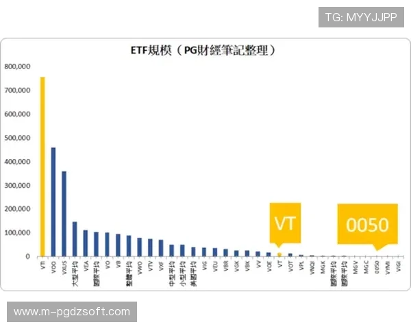 PG游戏是否涉及赌博行为以及如何识别相关风险